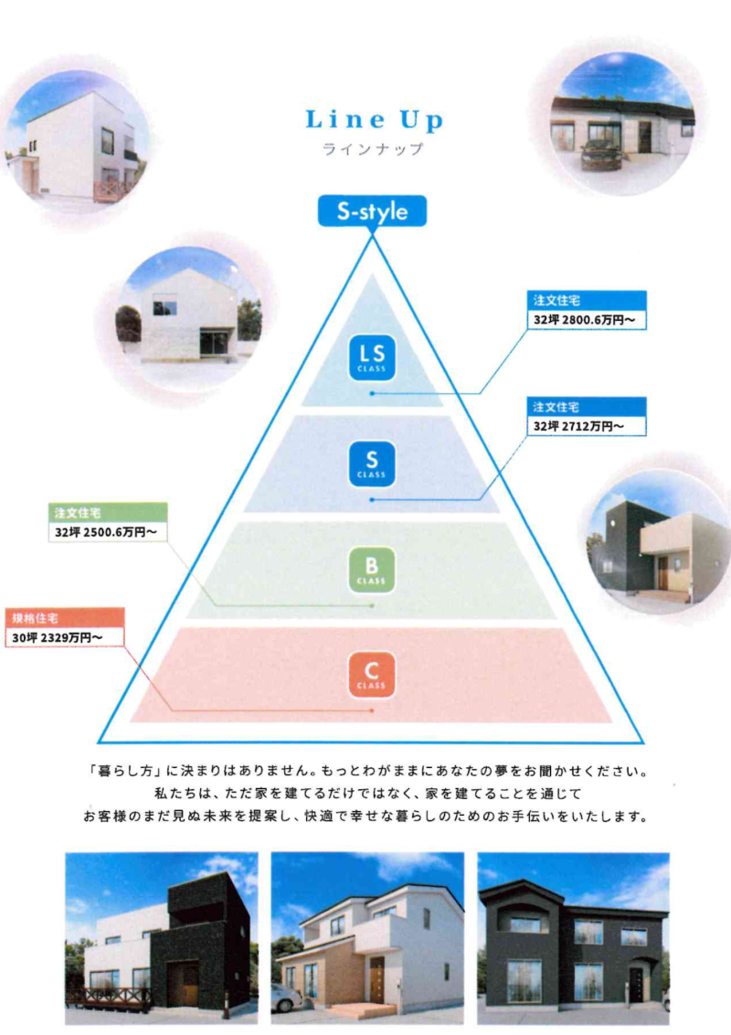 HOMAの料金表"